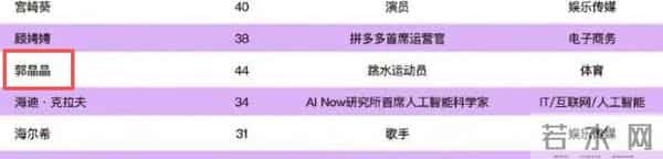 何猷君私生子传闻才完，奚梦瑶再给赌王家族长脸，梁安琪没看走眼