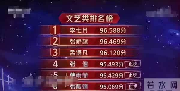 落地的凤凰不如鸡?从"小董卿"到不被重用 李七月走了另一条上坡路