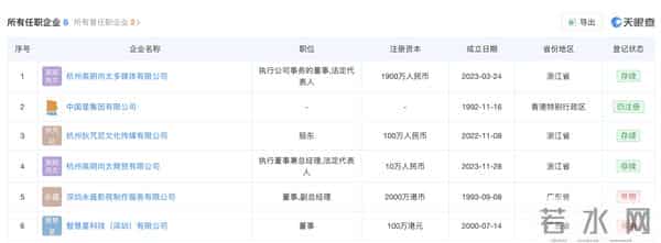 向太、“晴格格”直播卖货，豪门阔太收割“穷人”？