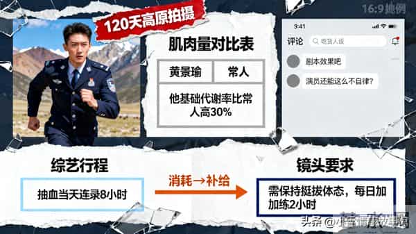 抽血抽走半条命？黄景瑜狂炫8碗米饭，背后藏着硬汉的3重隐情！