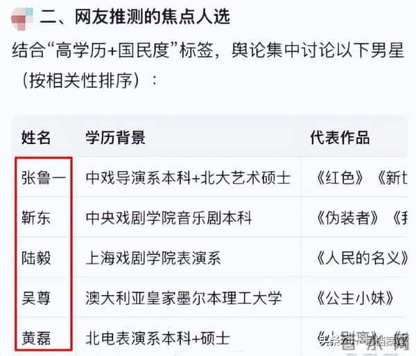 何赛飞曝潜规则、女歌手身亡、男星闹离婚，多个瓜曝光，个个离谱