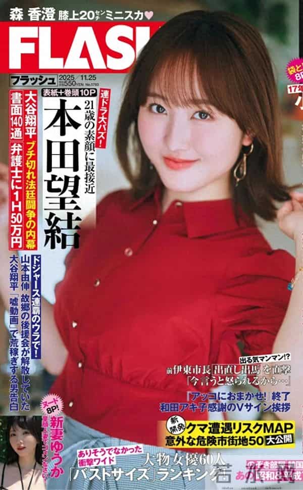 本田望结,“21岁的一天”主题写真