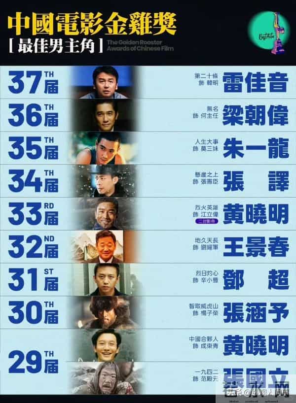 易烊千玺获影帝不到24小时,评论区一片骂声,恶心的一幕出现了