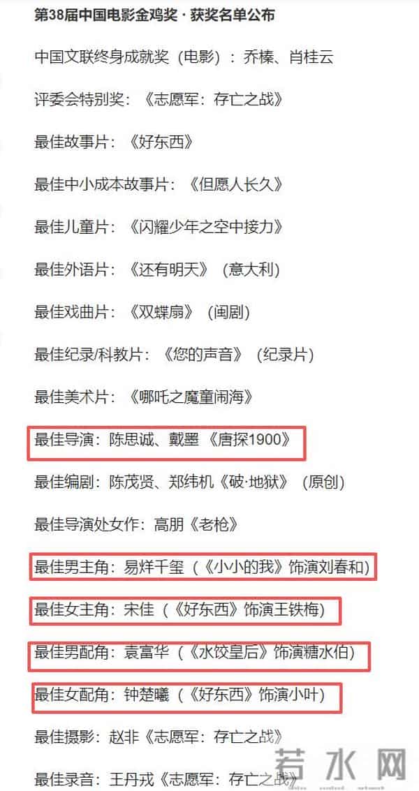 24岁的易烊千玺,成为金鸡奖最年轻影帝,刷新刘烨保持21年的记录