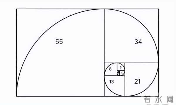 美国女演员获评全球最美,面部与黄金分割比接近,契合度达94.7%