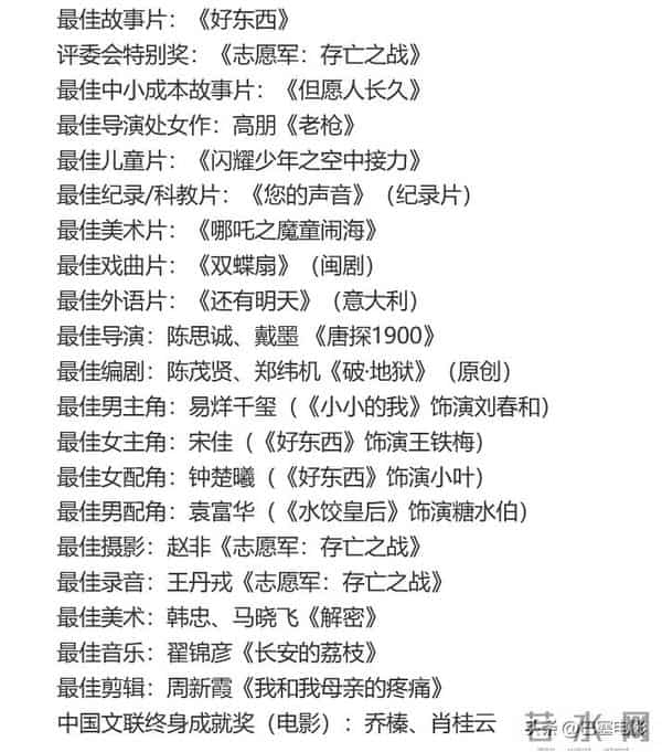 2025金鸡奖:千玺拿影帝,倪妮腰臀比惊人,辛芷蕾、关晓彤乱穿