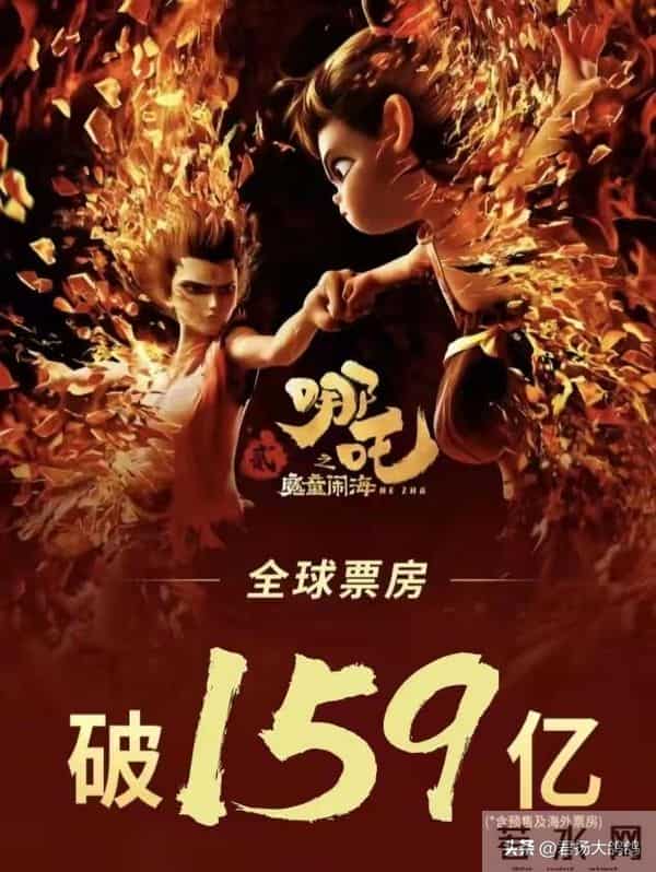 张艺谋没说错, “不合群”的导演饺子,才是娱乐圈真正的“聪明人”