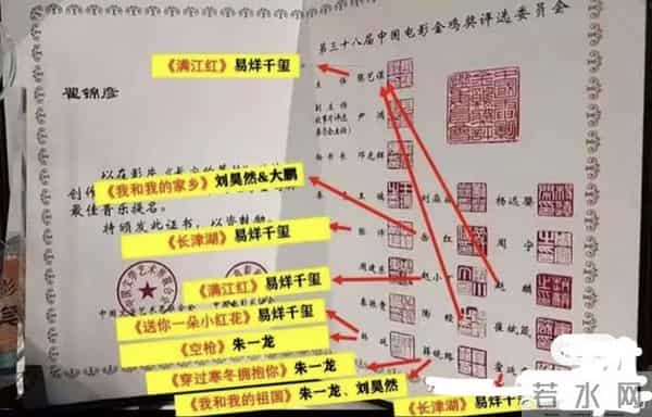 金鸡奖结束后不到24小时,4位演员摊上事,牵连的不止宋佳和千玺