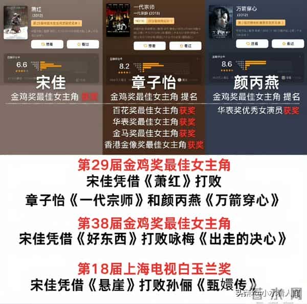 宋佳该睡不着了，金鸡影后全网大翻车，倪萍下场，郝蕾说的没错