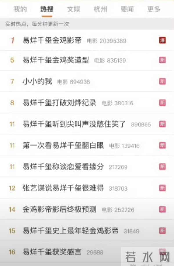 金鸡奖结束后不到24小时,4位演员摊上事,牵连的不止宋佳和千玺