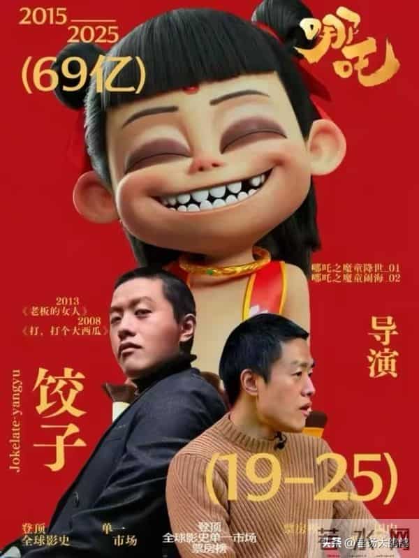 张艺谋没说错, “不合群”的导演饺子,才是娱乐圈真正的“聪明人”