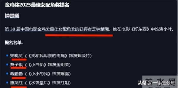 赢过惠英红,获奖感言忘词,她捂脸假哭没人买账,台下众星绷不住