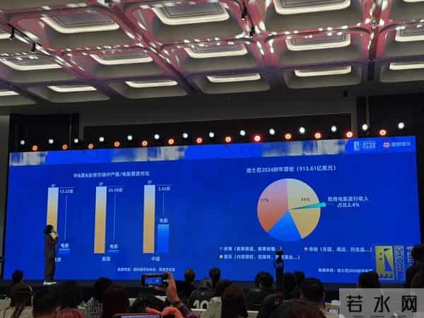 2025在金鸡，电影行业总结出了哪些破局之法？