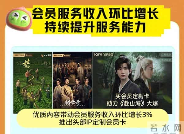 爱奇艺财报发布，成毅成顶级财神爷，优秀顶流与优秀作品的胜利