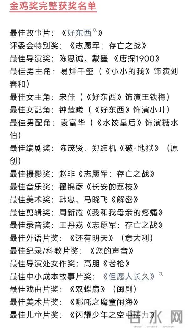 金鸡奖成了“好东西”