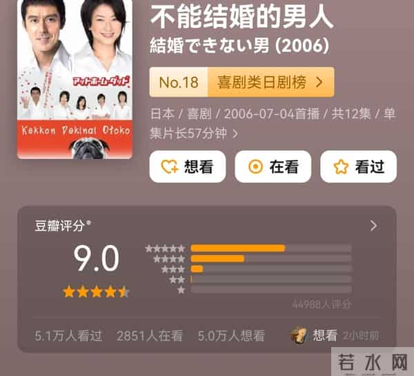 白豆腐新剧好评如潮，剧情出人意料，20后还是走上了日本的老路？