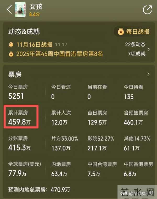 《鬼灭之刃》票房越高,我越为国产片感到悲哀!