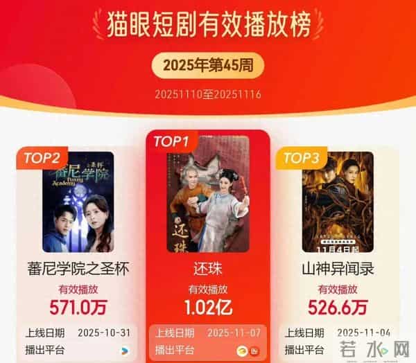 新剧《还珠》播放量超1亿，女主跟紫薇坦白，她的身份就是金锁