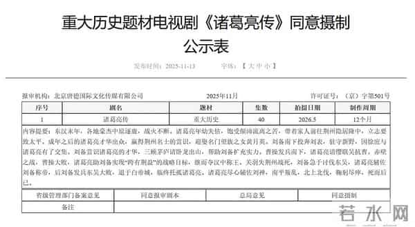 历史剧《诸葛亮传》明年开拍，谁演诸葛亮？6位演员可期待