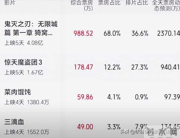 日本影片撤档：几部电影，影响不了什么，不踩红线的热爱才体面！