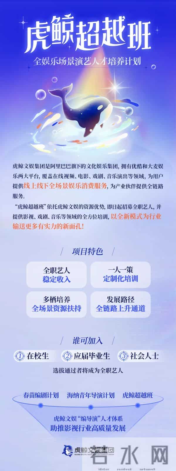 虎鲸超越班，为市场捧来一瓢源头活水