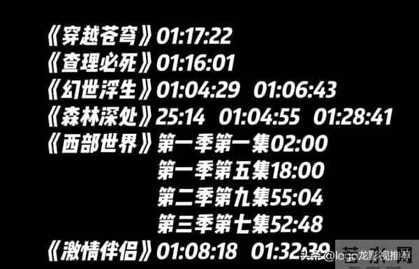 德妹埃文·蕾切尔·伍德的艺术人生