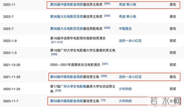 金鸡奖谜团：张艺谋遭质疑，《哪吒2》被冷落，陈道明举动成焦点