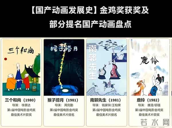 网友质疑《哪吒2》没得金鸡大奖，张艺谋主审：没资格！