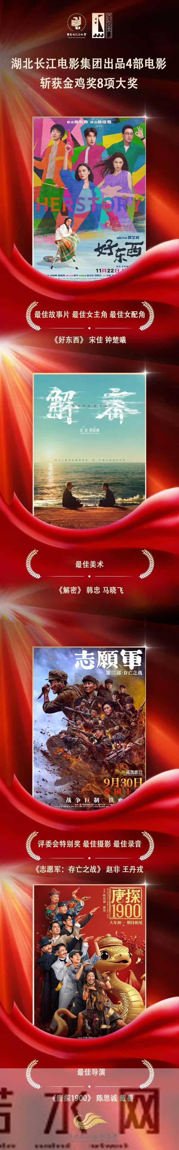 湖北长江电影集团出品4部影片斩获金鸡奖