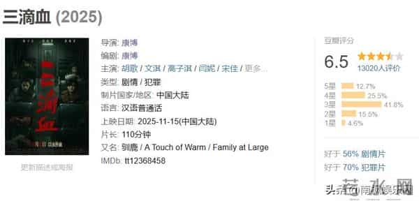 《鬼灭之刃》票房越高,我越为国产片感到悲哀!