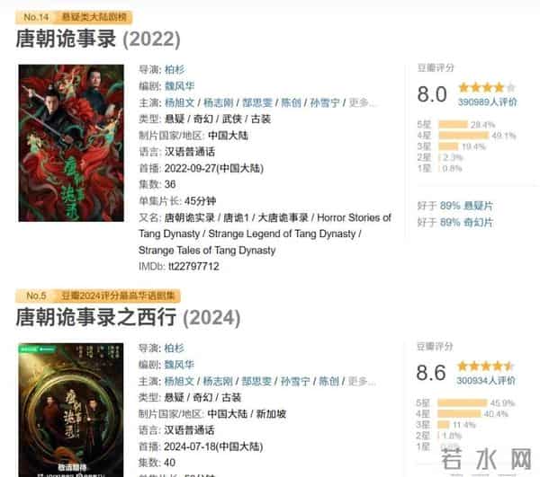 男演员身材很重要，看《唐诡3》48岁杨志刚和31岁杨旭文就懂了