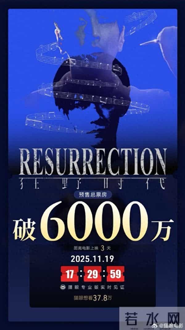 电影《狂野时代》预售总票房破6000万