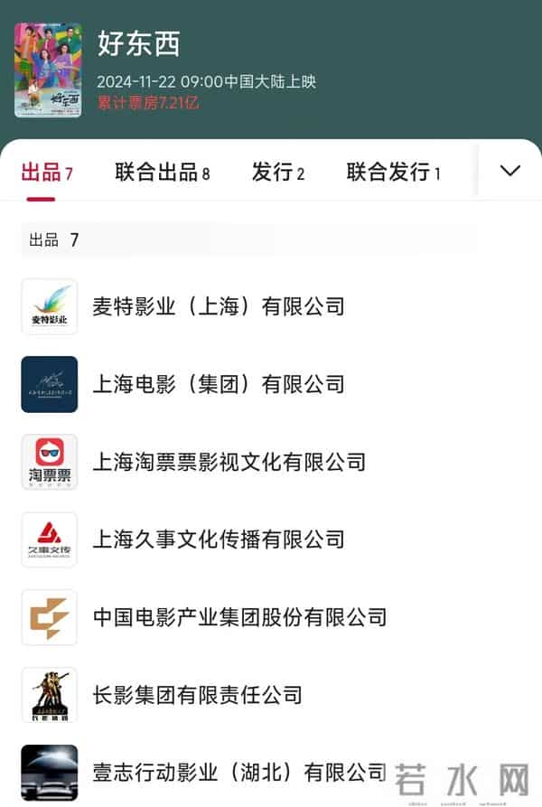 金鸡奖成了“好东西”