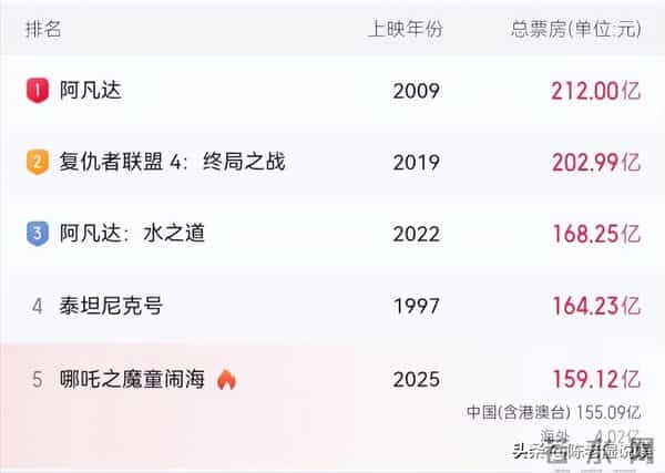 柿子专挑软的捏？饺子获金鸡奖最佳美术片奖，仅凭一招获网友好评