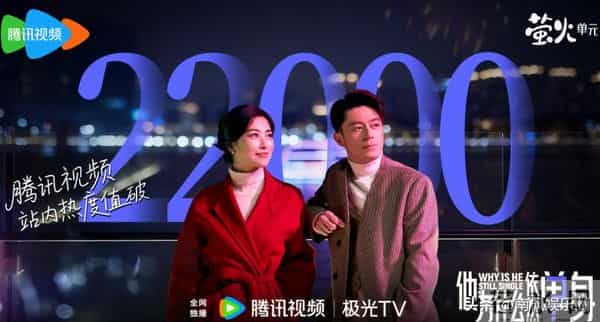 朱珠新剧开播，第一波真实口碑出炉！观众打分和评价“一针见血”