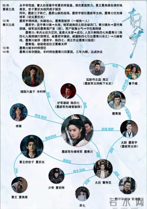 青川入梦-这才是女性该看的大女主题材