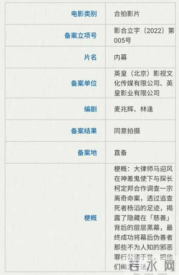 2025年最新香港动作大片！郭富城携手吴镇宇！任达华出演配角！