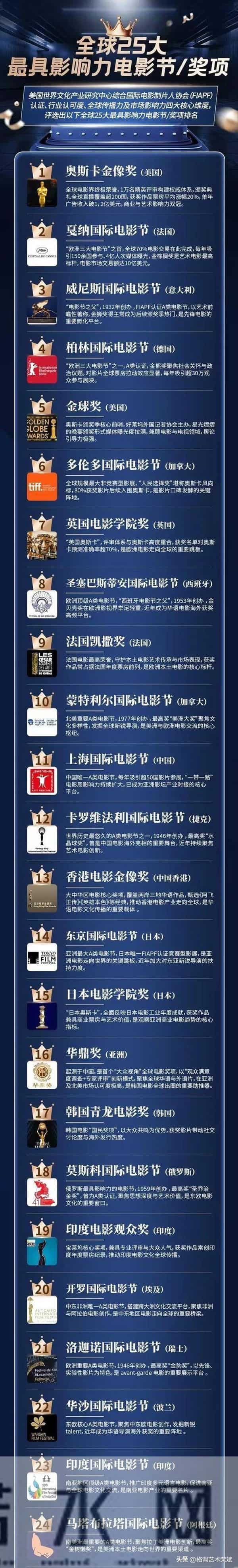 朋友说感觉现在的电影没有以前精彩了，电影的出路在哪里？