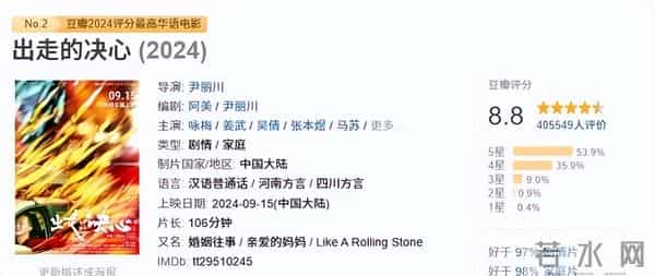 谢谢陈思诚，贡献出25年年底内娱最大的笑话！