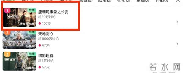 连续7天飙升榜第一！桃厂这部古装探案剧，又是2025黑马