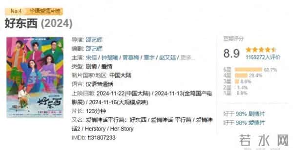 宋佳二封影后，钟楚曦拿最佳女配，金鸡奖《好东西》成最大赢家