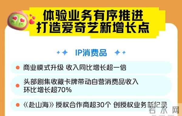 爱奇艺财报发布，成毅成顶级财神爷，优秀顶流与优秀作品的胜利