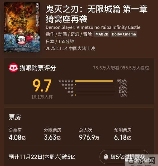 《鬼灭之刃》票房大跌!热度下降多次空场!《哪吒2》惨遭拉踩!