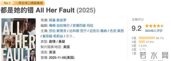 登顶Top.1，这部9.2分新剧终于爆了