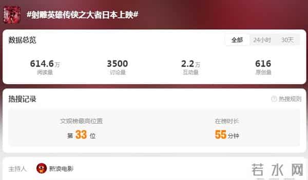 北京卫视好评肖战摩登男神！射雕英雄传侠之大者日本上映时间公布