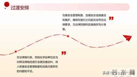 2026年施行！《危险化学品安全法》全解析，化工行业必看