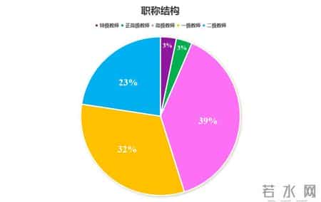 化学教学总结,深耕2025丨化学学科教学研究中心年度成果总结