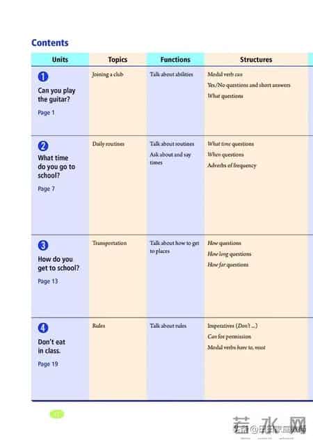 七年级下册英语,人教版-七年级下册英语电子版教材-假期预习准备起来