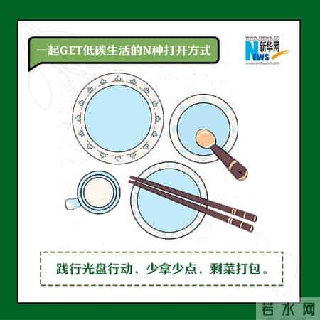 节能减排低碳生活