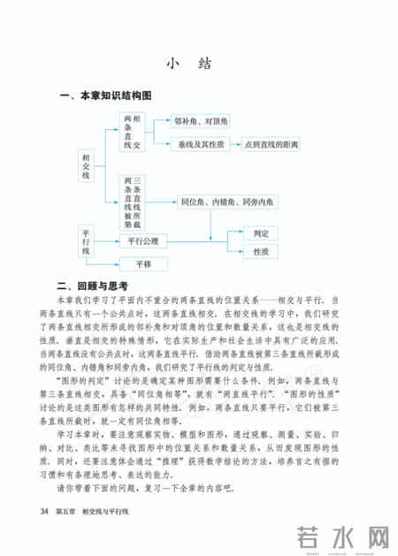 人教版七年级下册数学,人教版七年级下册数学书